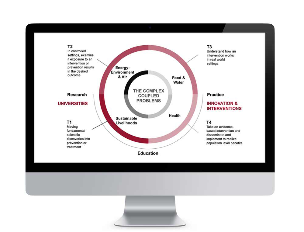 Boston College-School of Social Work