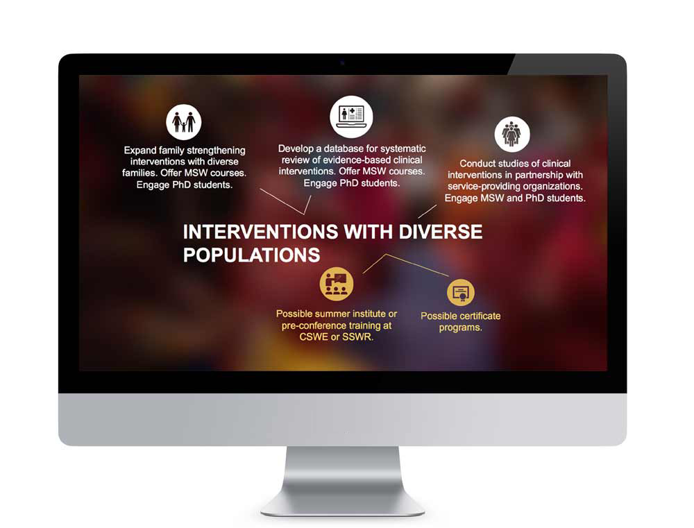 Boston College-School of Social Work