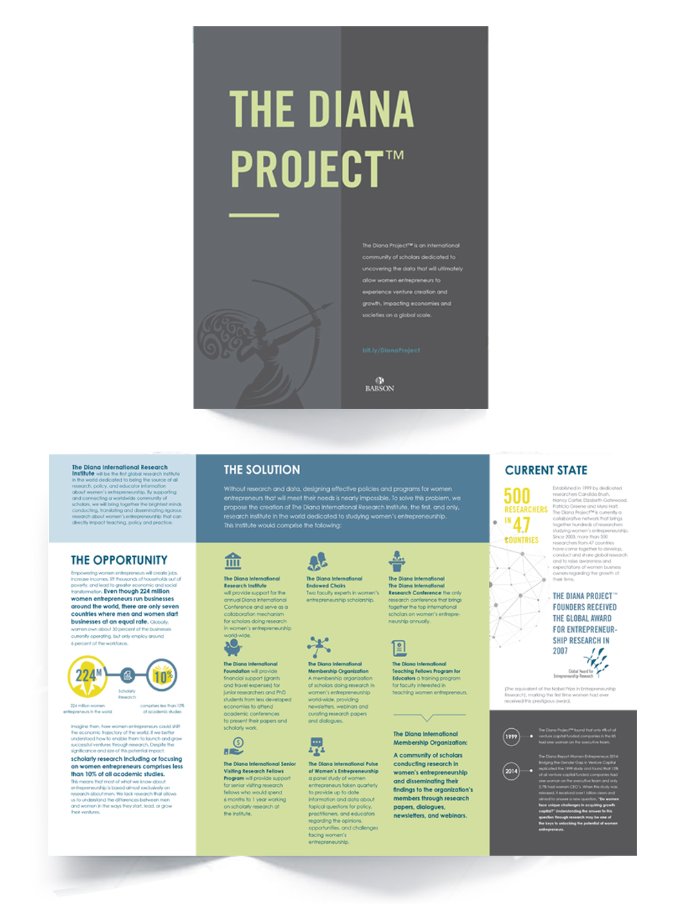 Babson College-The Diana Project