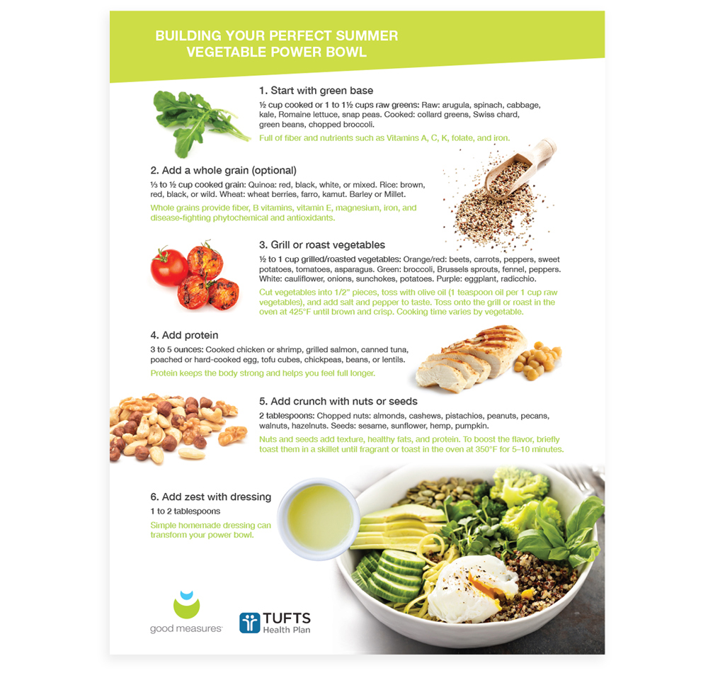 Good Measures-print flyers